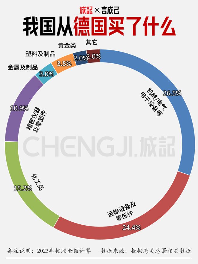 CQ9电子最新网站西安再开一重量级会议…