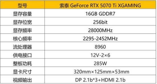 CQ9电子在线官网索泰GeForce RTX 5070 Ti系列显卡震撼上市(图6)