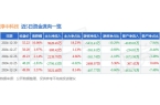 CQ9电子最新网站12月30日淳中科技涨